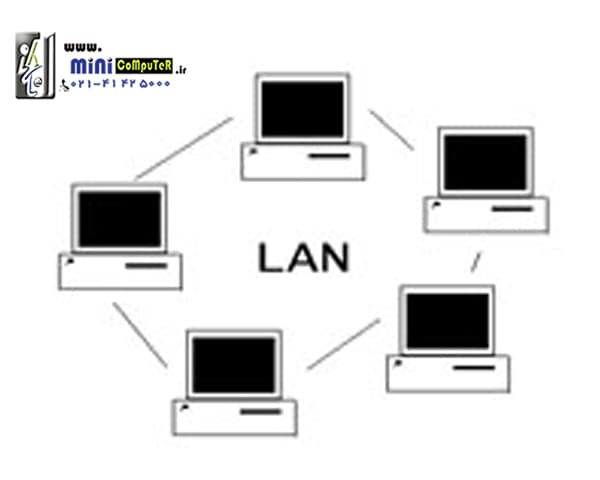 آشنایی با کاربرد شبکه های محلی مجازی VLAN در سازمان های بزرگ مبتنی بر سیستم های مینی کیس